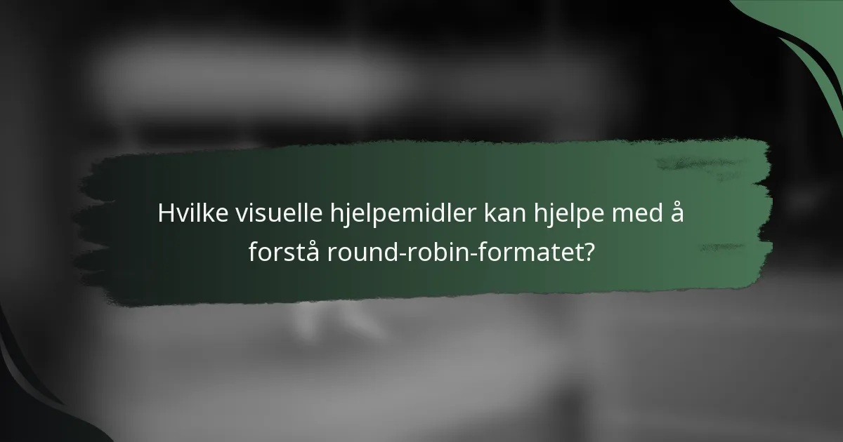 Hvilke visuelle hjelpemidler kan hjelpe med å forstå round-robin-formatet?